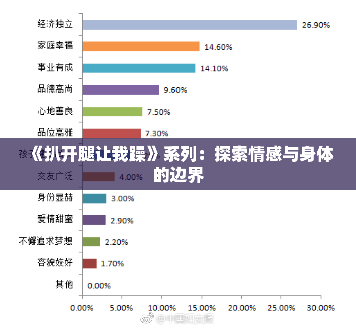 《扒开腿让我躁》系列：探索情感与身体的边界