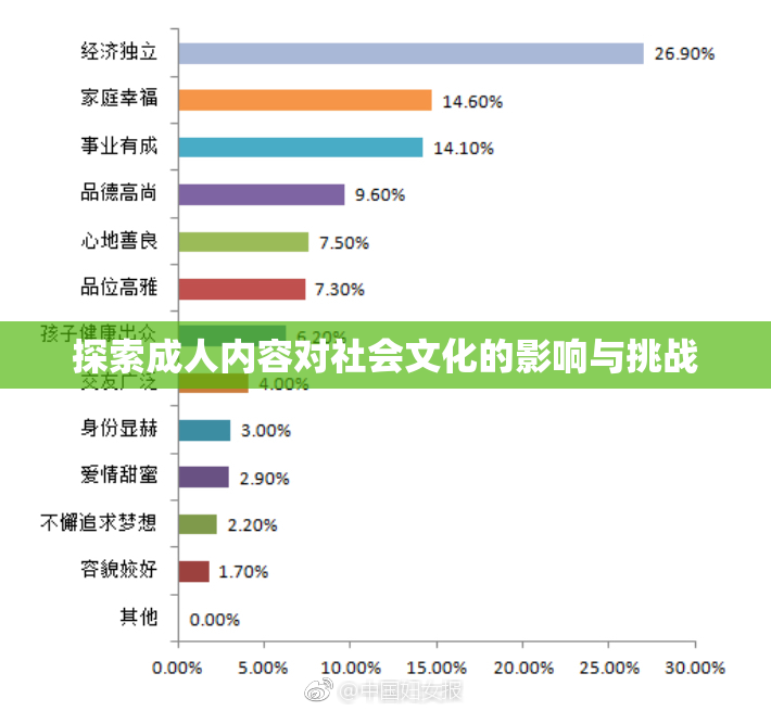 探索成人内容对社会文化的影响与挑战