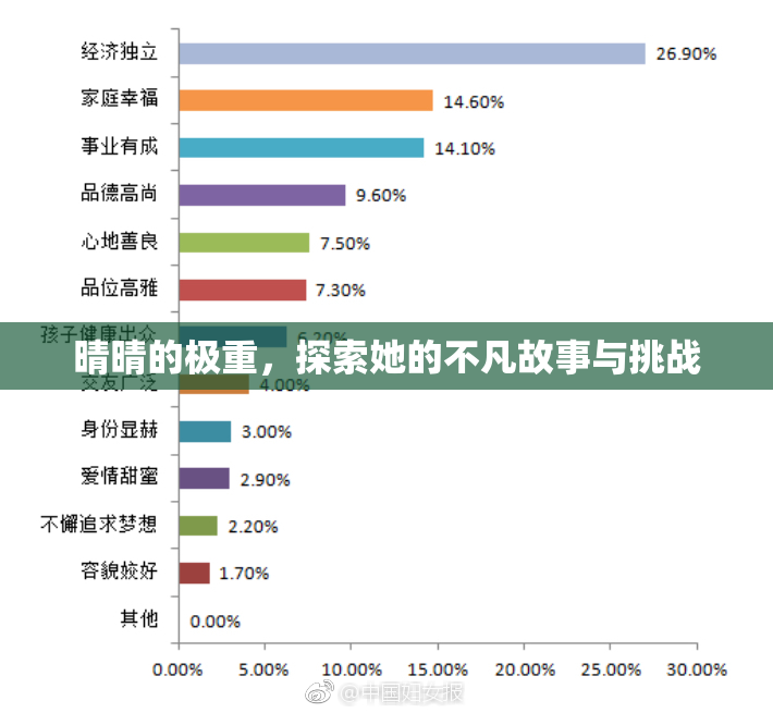晴晴的极重，探索她的不凡故事与挑战