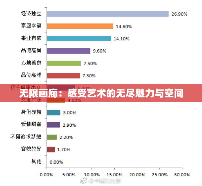 无限画廊：感受艺术的无尽魅力与空间