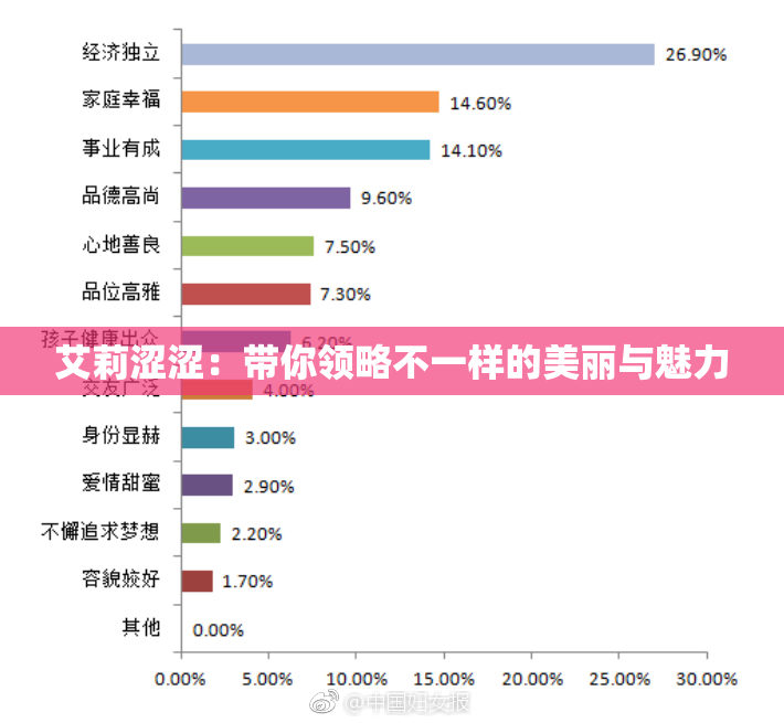 艾莉涩涩：带你领略不一样的美丽与魅力