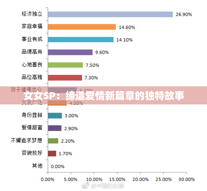 女女SP：缔造爱情新篇章的独特故事