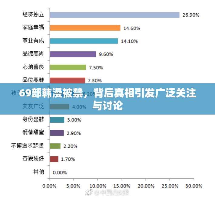 69部韩漫被禁，背后真相引发广泛关注与讨论