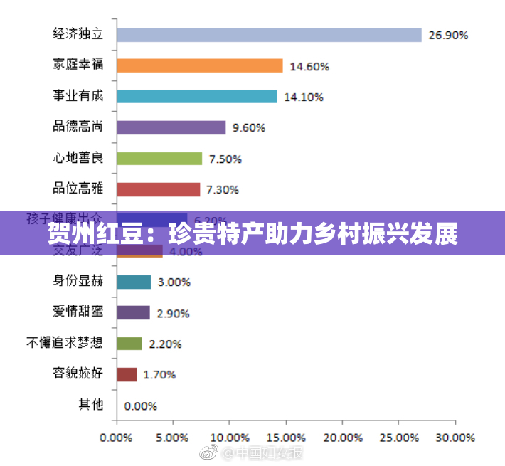 贺州红豆：珍贵特产助力乡村振兴发展