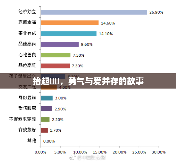 抬起妺妺，勇气与爱并存的故事