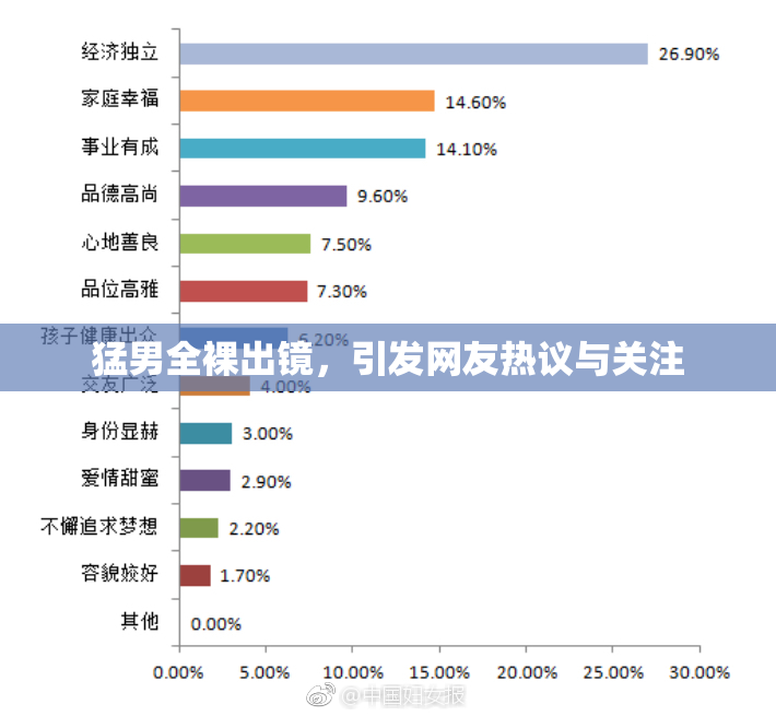 猛男全裸出镜，引发网友热议与关注