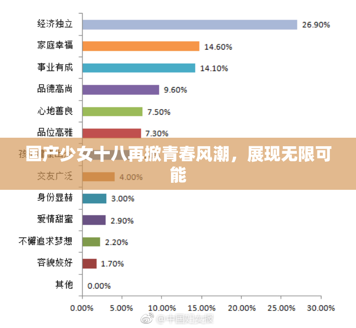 国产少女十八再掀青春风潮，展现无限可能