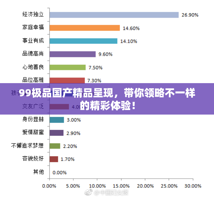 99极品国产精品呈现，带你领略不一样的精彩体验！