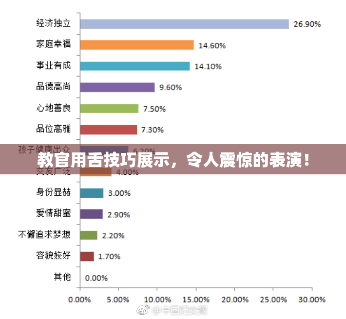 教官用舌技巧展示，令人震惊的表演！