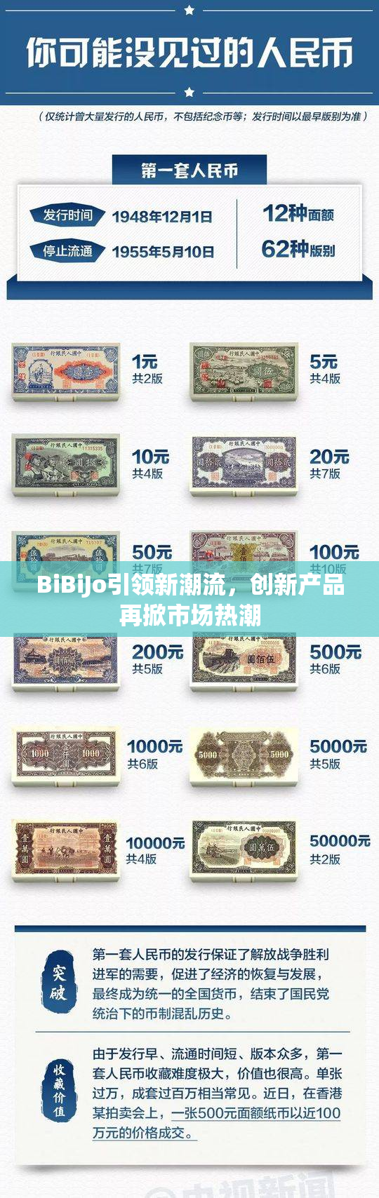 BiBiJo引领新潮流，创新产品再掀市场热潮