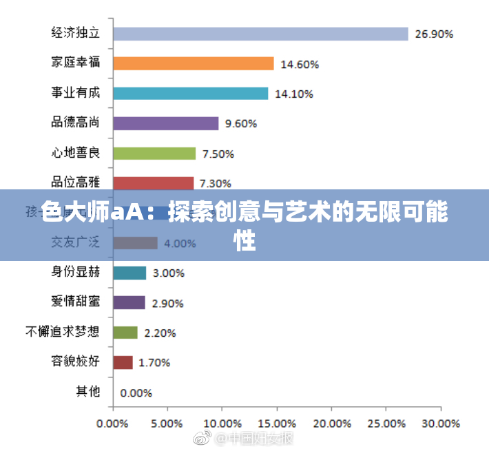 色大师aA：探索创意与艺术的无限可能性