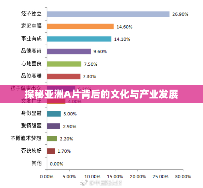 探秘亚洲A片背后的文化与产业发展