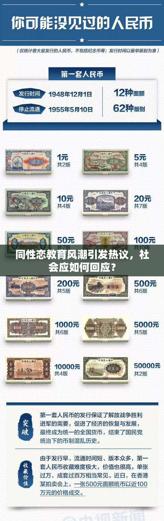 同性恋教育风潮引发热议，社会应如何回应？