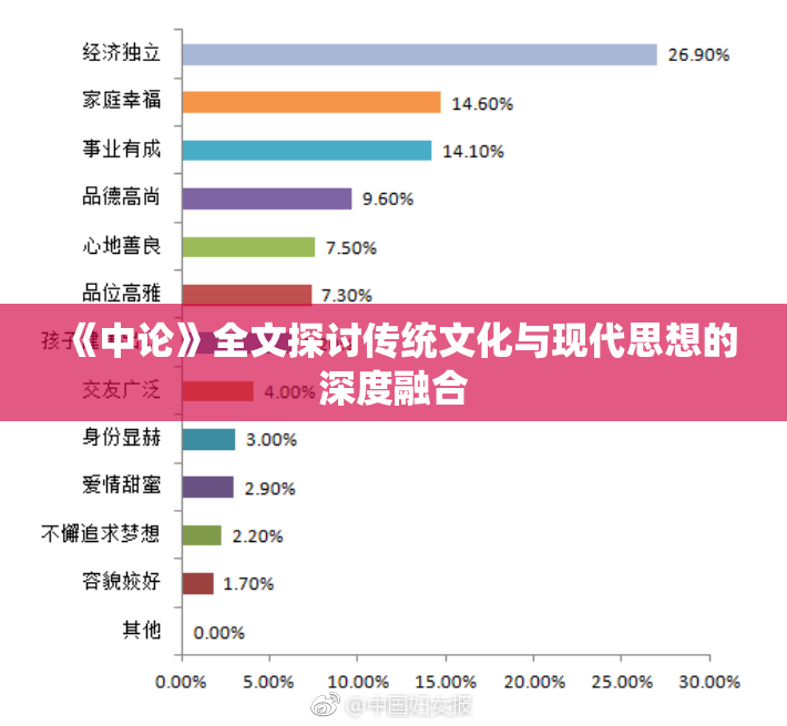 《中论》全文探讨传统文化与现代思想的深度融合