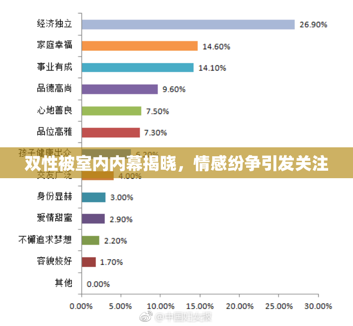 双性被室内内幕揭晓，情感纷争引发关注