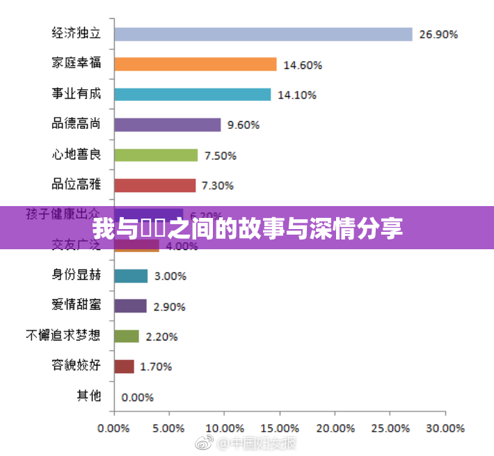 我与妺妺之间的故事与深情分享