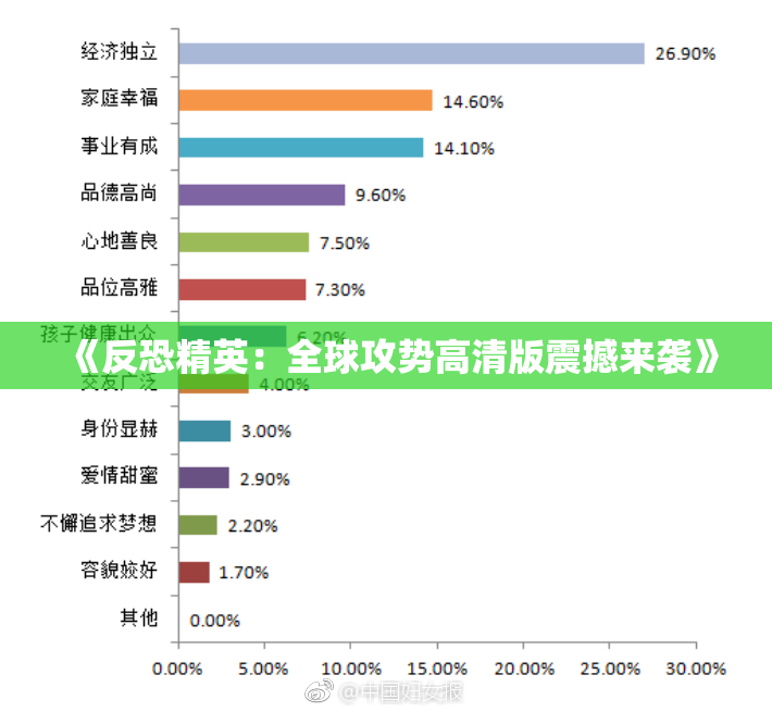 《反恐精英：全球攻势高清版震撼来袭》