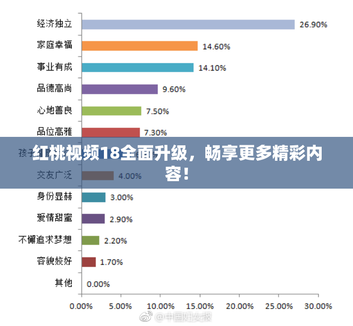 红桃视频18全面升级，畅享更多精彩内容！