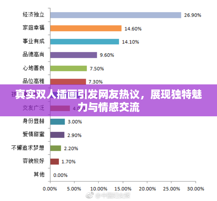 真实双人插画引发网友热议，展现独特魅力与情感交流
