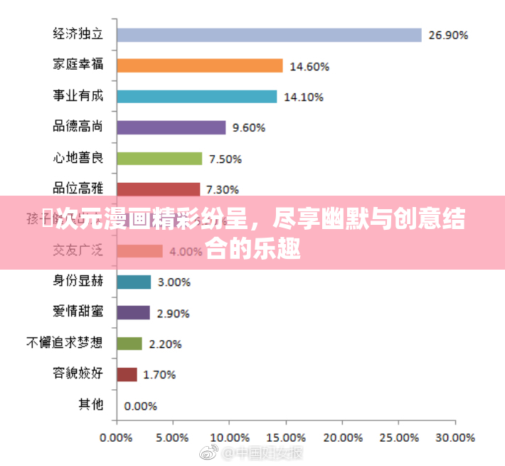囧次元漫画精彩纷呈，尽享幽默与创意结合的乐趣