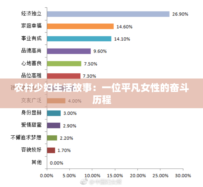 农村少妇生活故事：一位平凡女性的奋斗历程