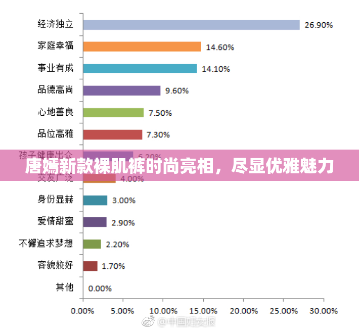 唐嫣新款裸肌裤时尚亮相，尽显优雅魅力