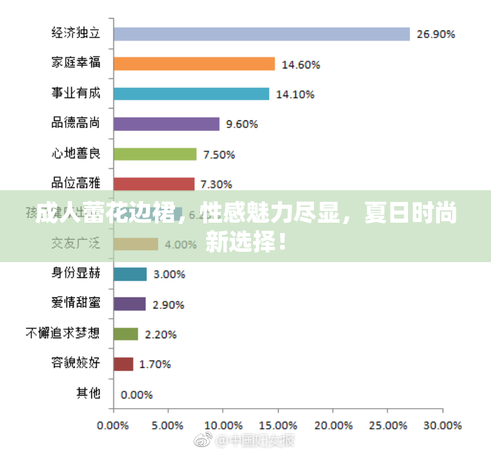 成人蕾花边裙，性感魅力尽显，夏日时尚新选择！