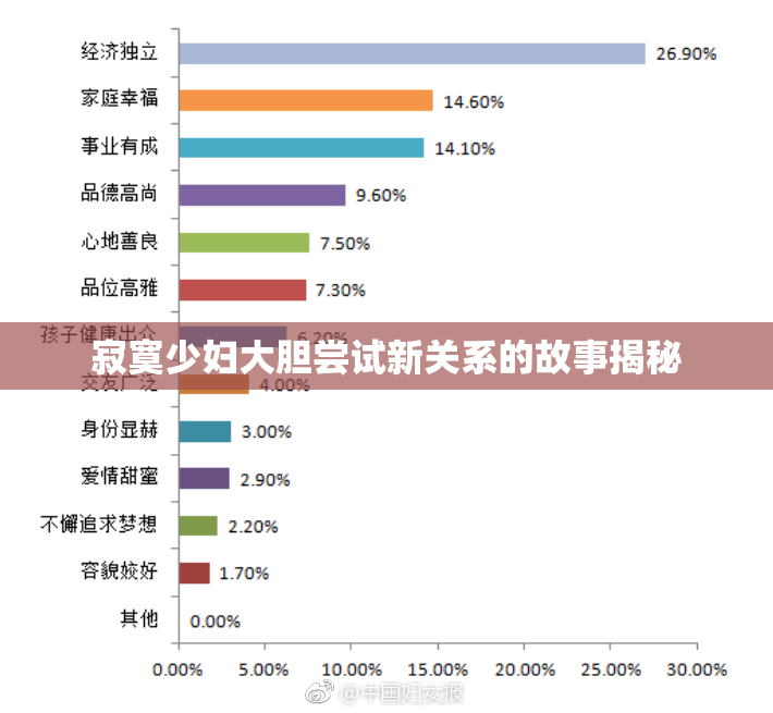 寂寞少妇大胆尝试新关系的故事揭秘