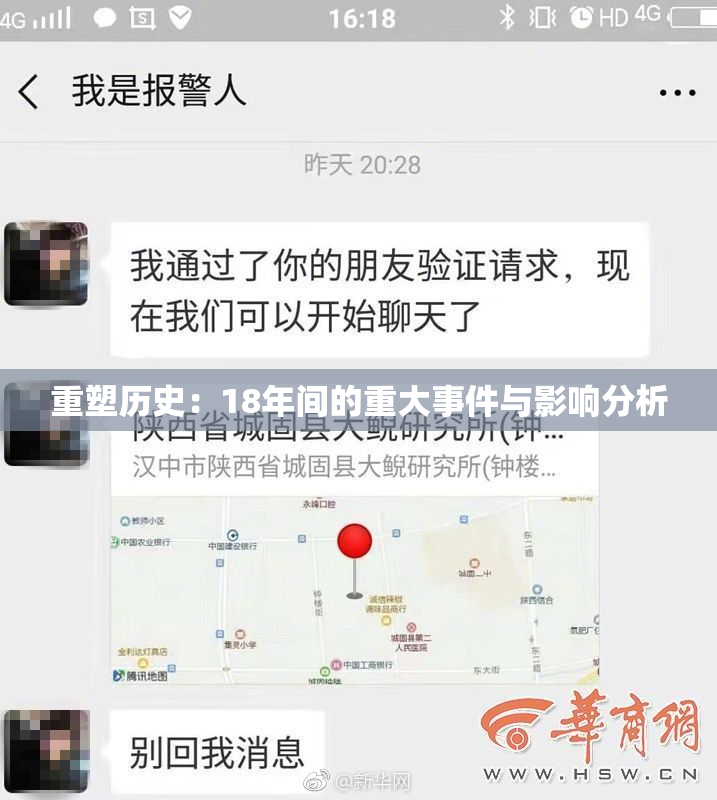 重塑历史：18年间的重大事件与影响分析