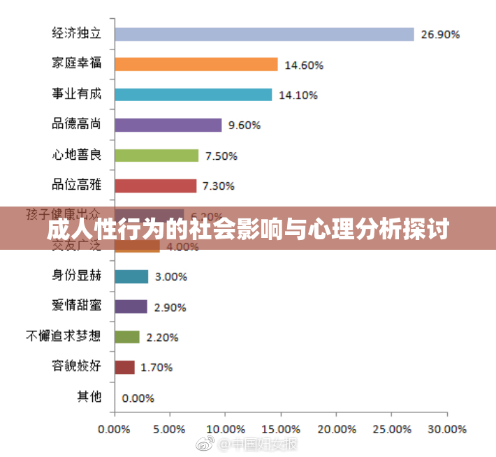 成人性行为的社会影响与心理分析探讨