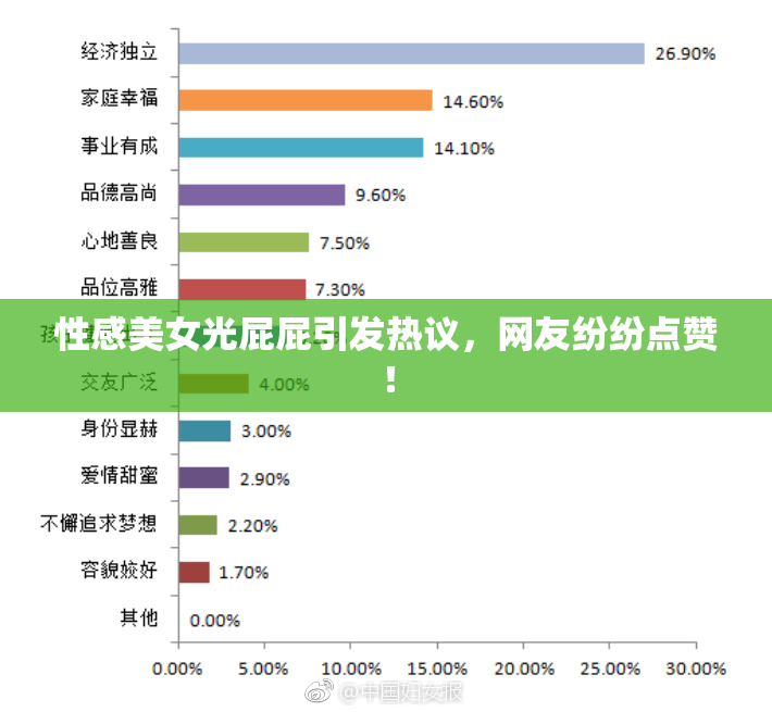性感美女光屁屁引发热议，网友纷纷点赞！