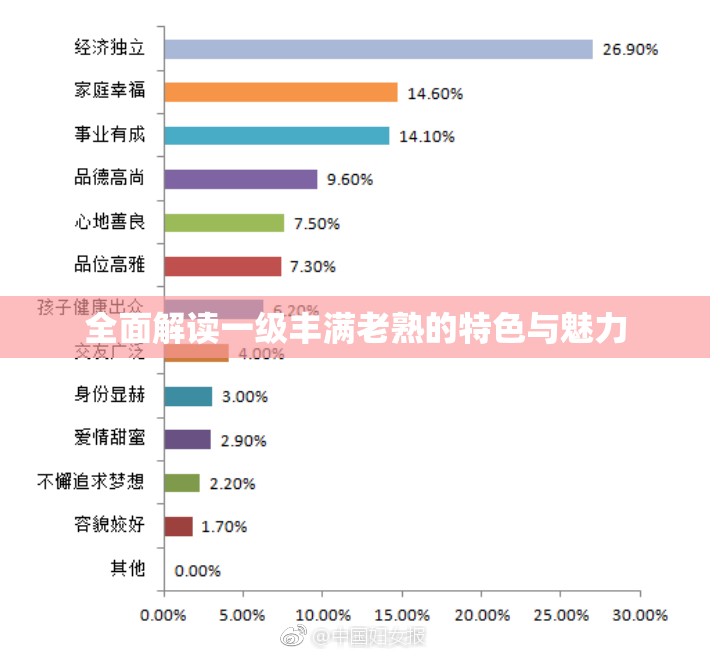全面解读一级丰满老熟的特色与魅力