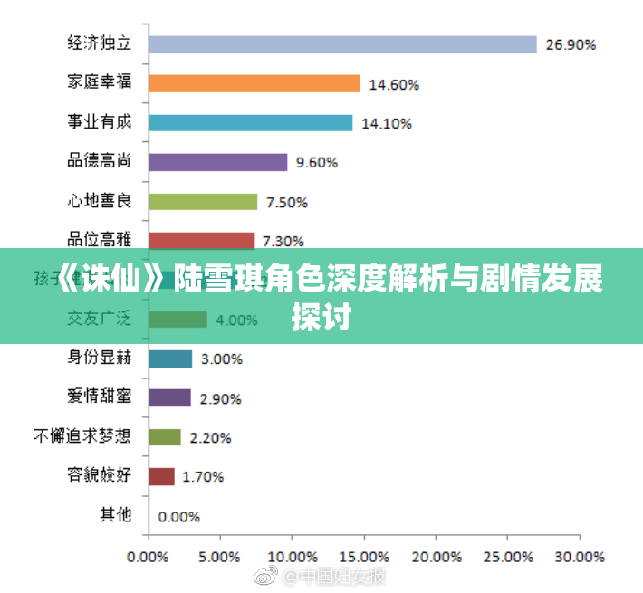 《诛仙》陆雪琪角色深度解析与剧情发展探讨