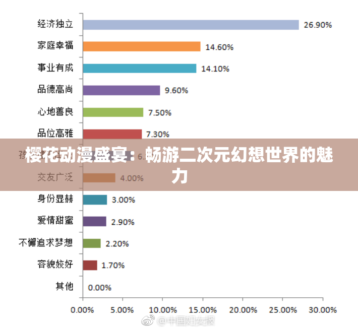 樱花动漫盛宴：畅游二次元幻想世界的魅力