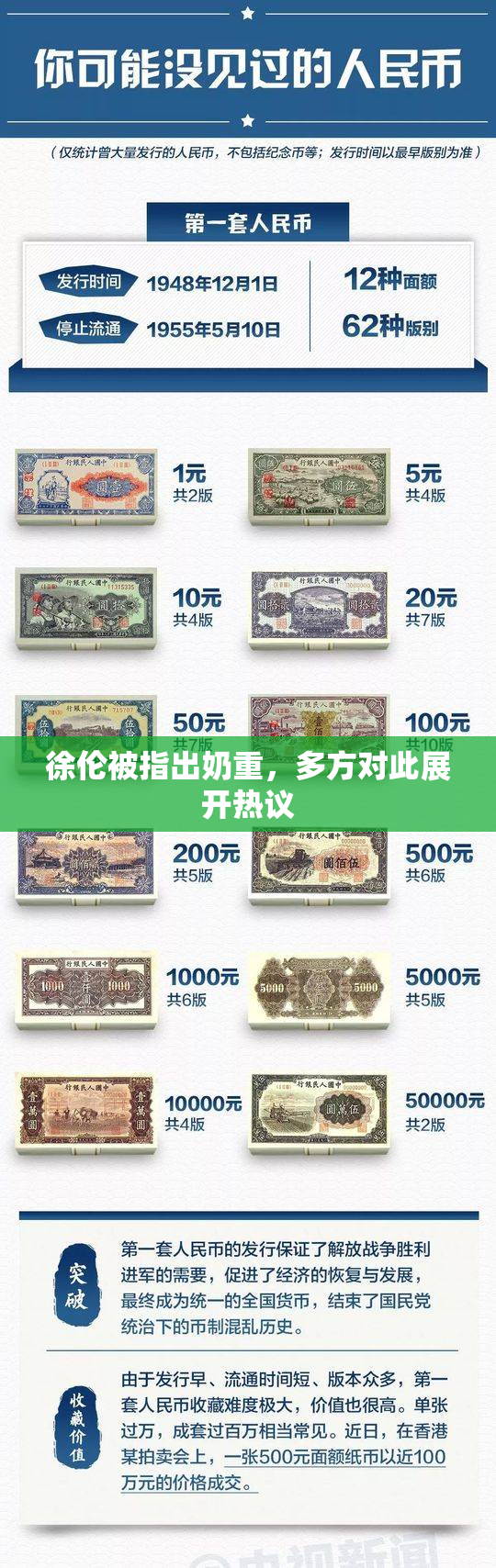 徐伦被指出奶重，多方对此展开热议