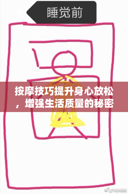 按摩技巧提升身心放松，增强生活质量的秘密揭秘