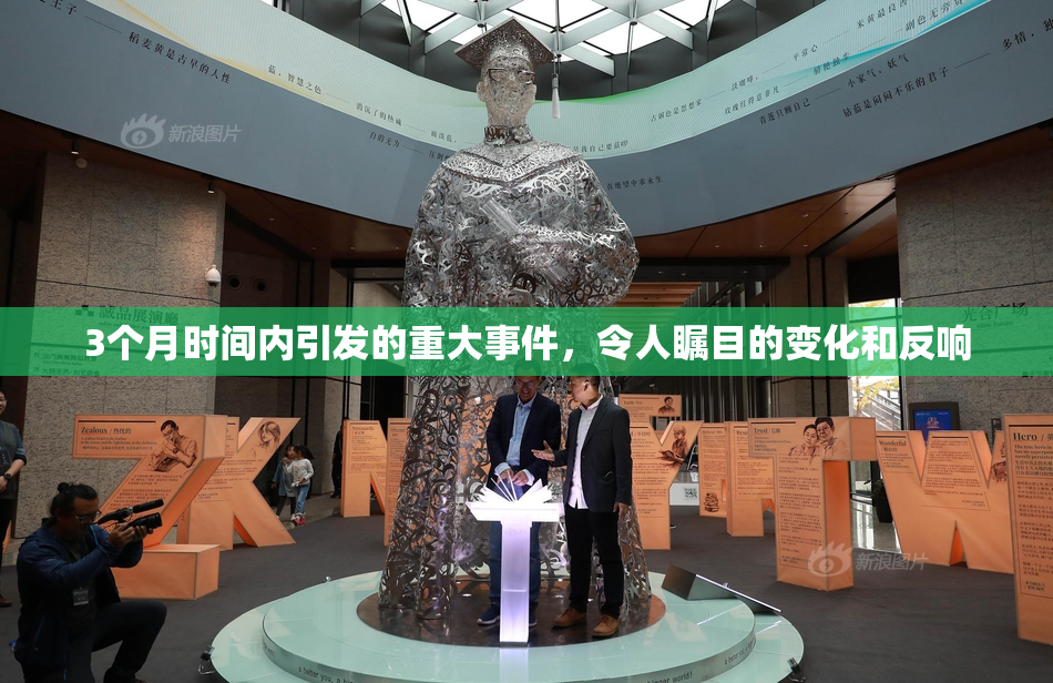 3个月时间内引发的重大事件，令人瞩目的变化和反响