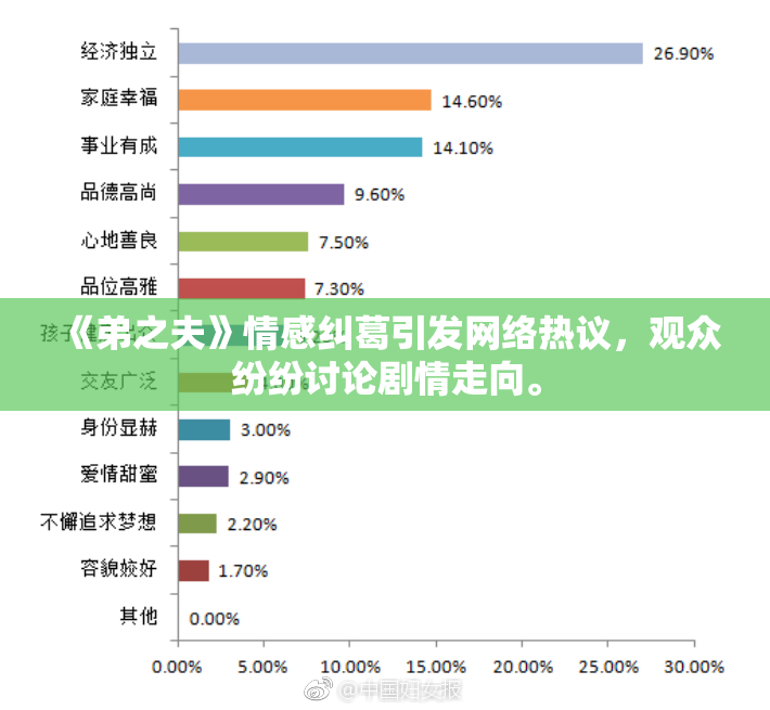 《弟之夫》情感纠葛引发网络热议，观众纷纷讨论剧情走向。