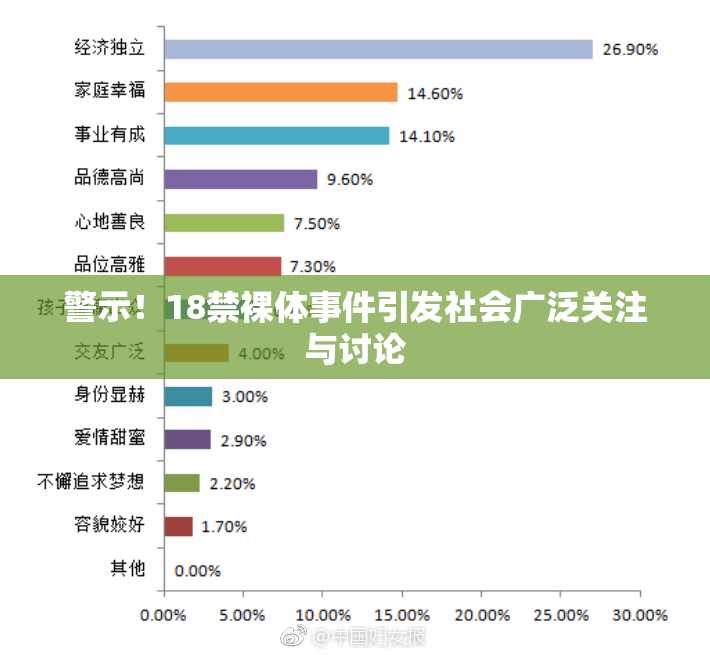 警示！18禁裸体事件引发社会广泛关注与讨论