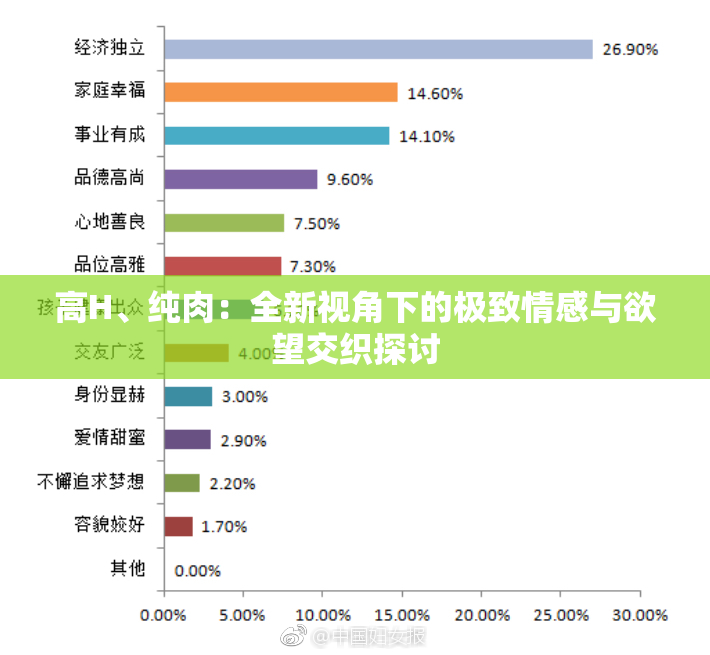 高H、纯肉：全新视角下的极致情感与欲望交织探讨