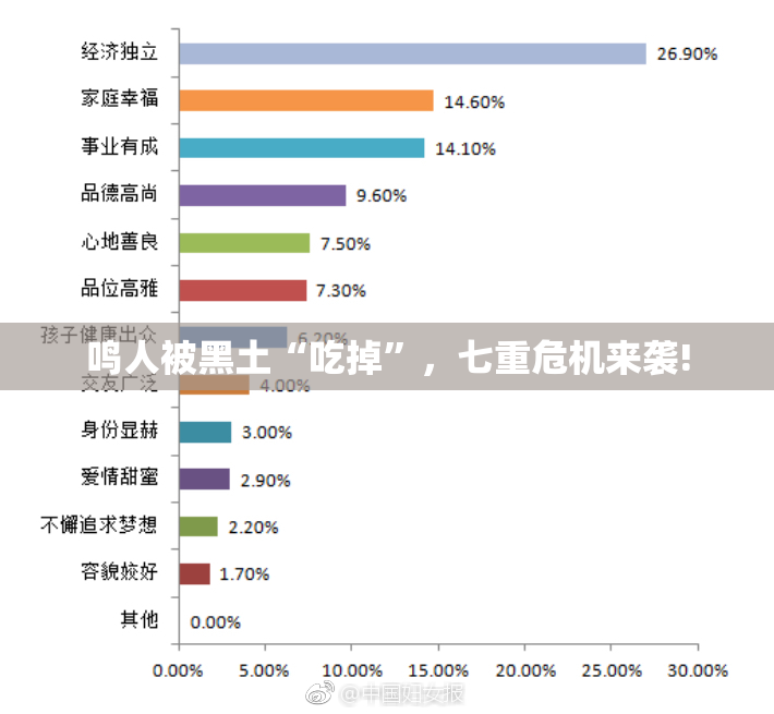 鸣人被黑土“吃掉”，七重危机来袭!