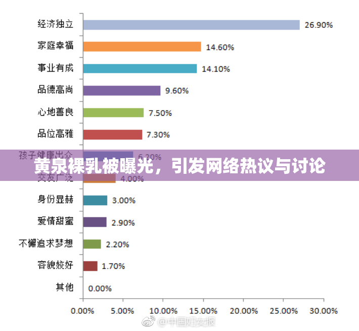 黄泉裸乳被曝光，引发网络热议与讨论