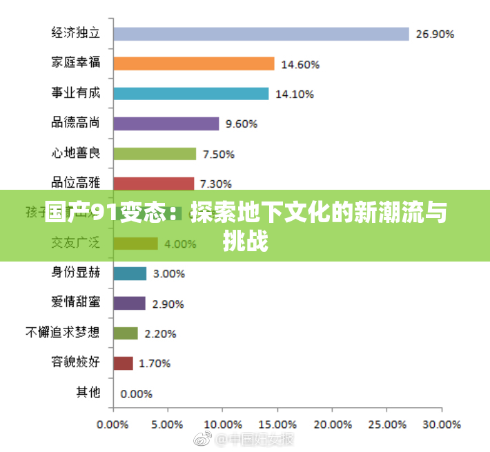 国产91变态：探索地下文化的新潮流与挑战