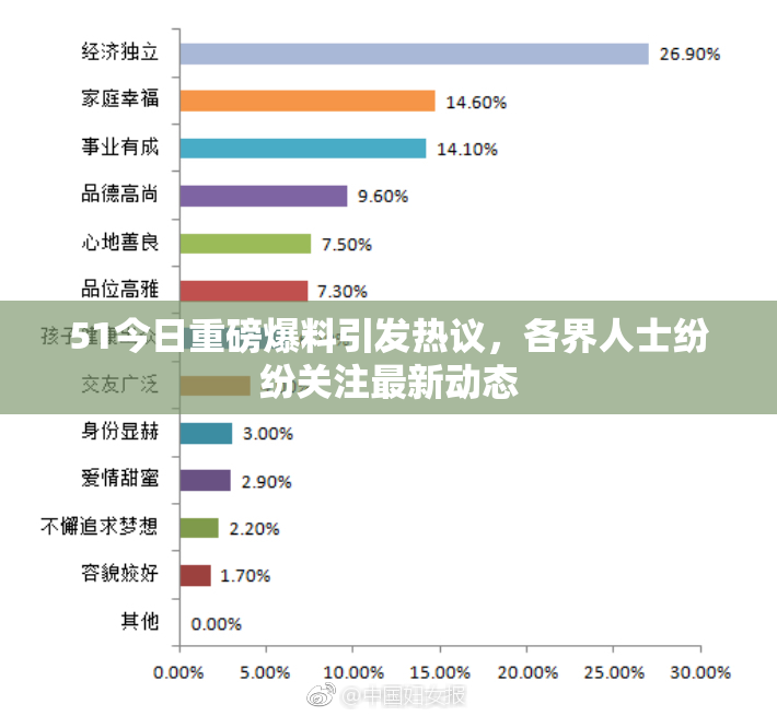 51今日重磅爆料引发热议，各界人士纷纷关注最新动态