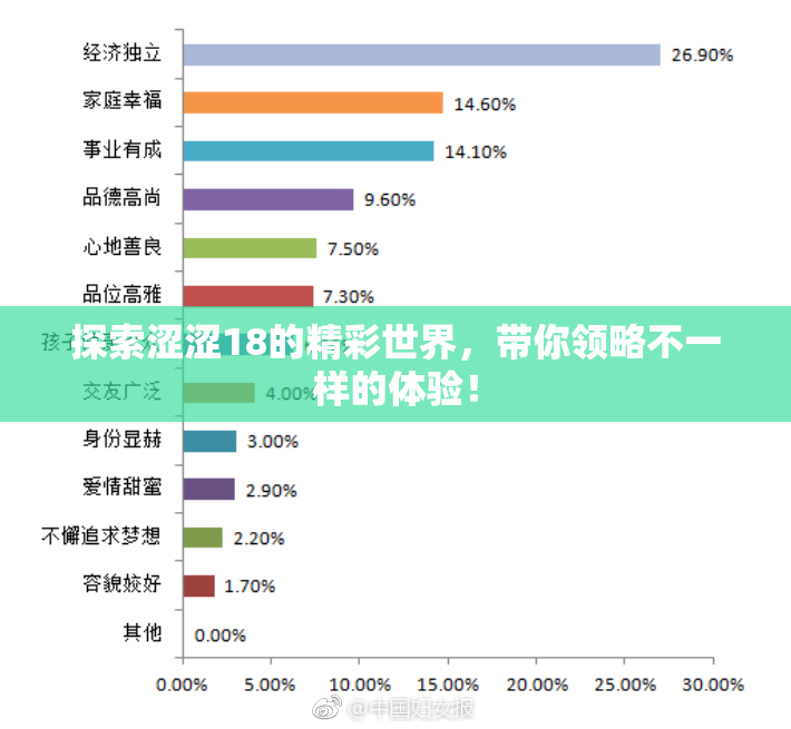 探索涩涩18的精彩世界，带你领略不一样的体验！