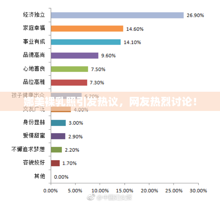娜美裸乳照引发热议，网友热烈讨论！