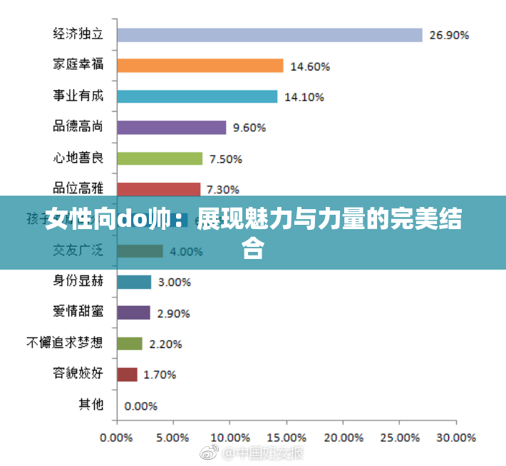 女性向do帅：展现魅力与力量的完美结合