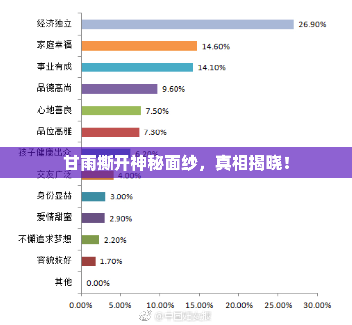 甘雨撕开神秘面纱，真相揭晓！
