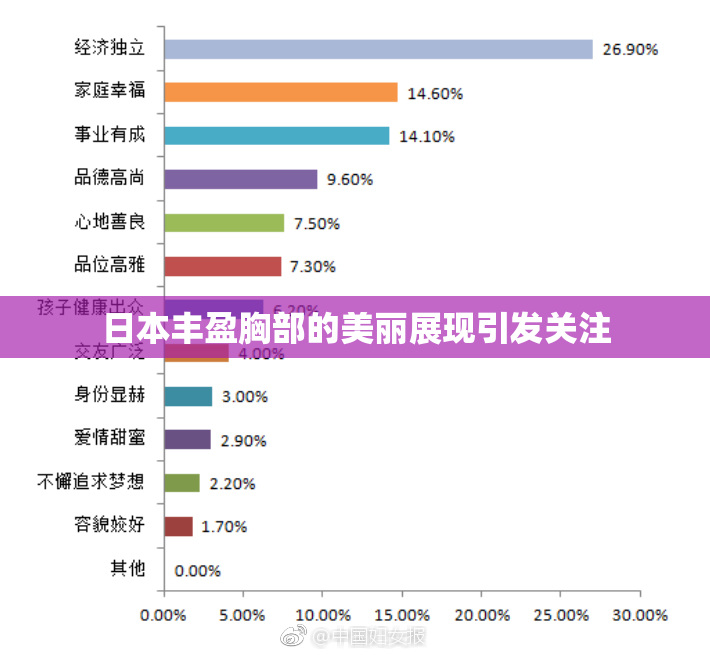 日本丰盈胸部的美丽展现引发关注