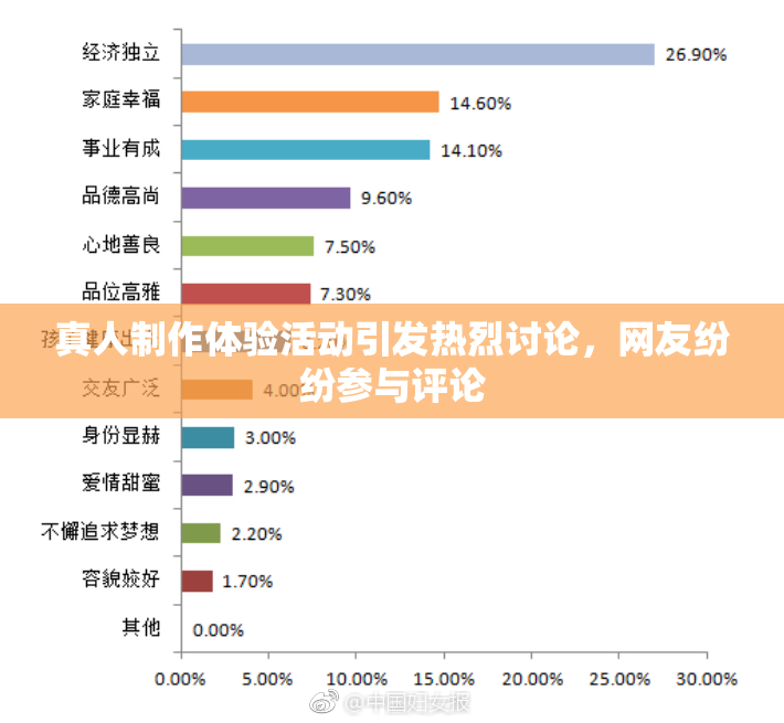 真人制作体验活动引发热烈讨论，网友纷纷参与评论
